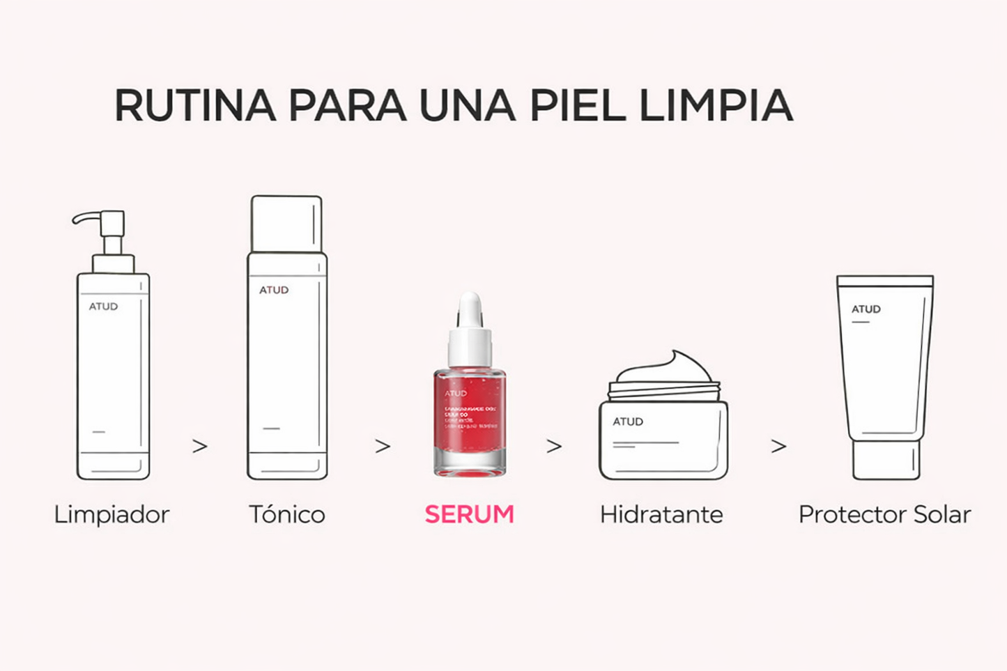 [ANUA] NIACINAMIDA 10% + TXA 4% : Sérum facial iluminador que reduce manchas, unifica el tono y mejora la luminosidad de la piel con una textura ligera de rápida absorción.